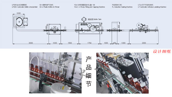 糖漿灌裝生產線設計方案